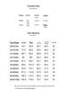 ROMON Men's Thin Straight Fit Cotton Casual Shorts