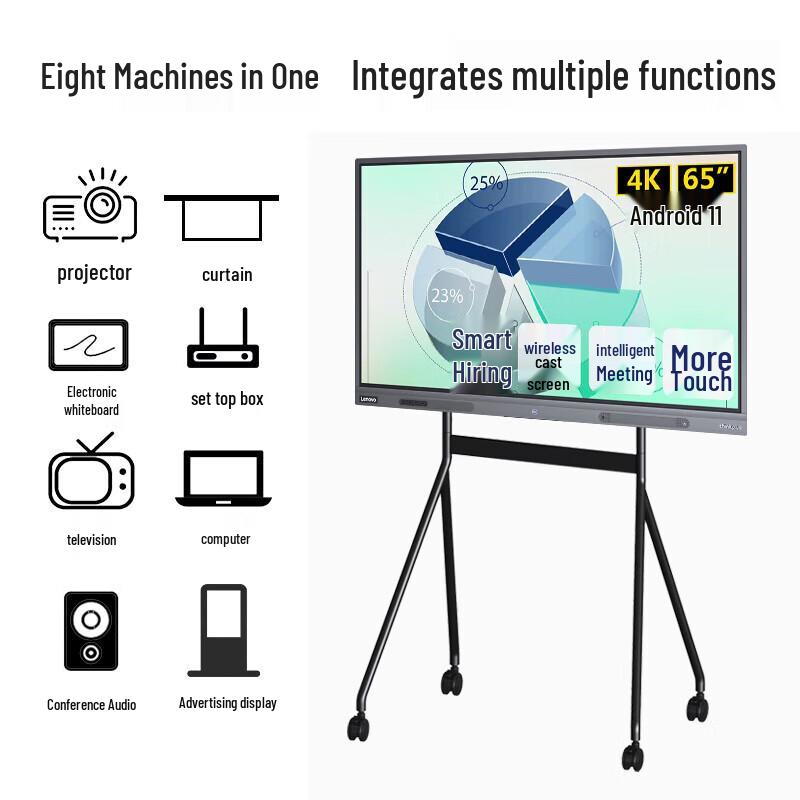 Lenovo S65 Gen2+ 65-inch Interactive Flat Panel Display (CN Version)