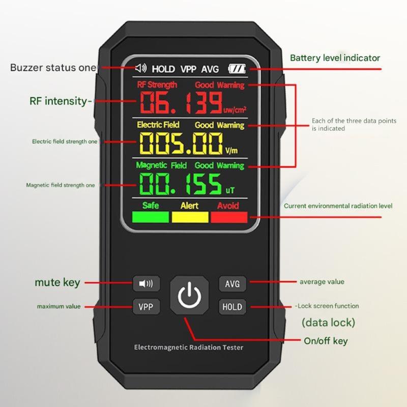 Lightweight Electromagnetic Radiation Analyzers with Multiple Unit Display Electromagnetic Meter for Health Awake Users