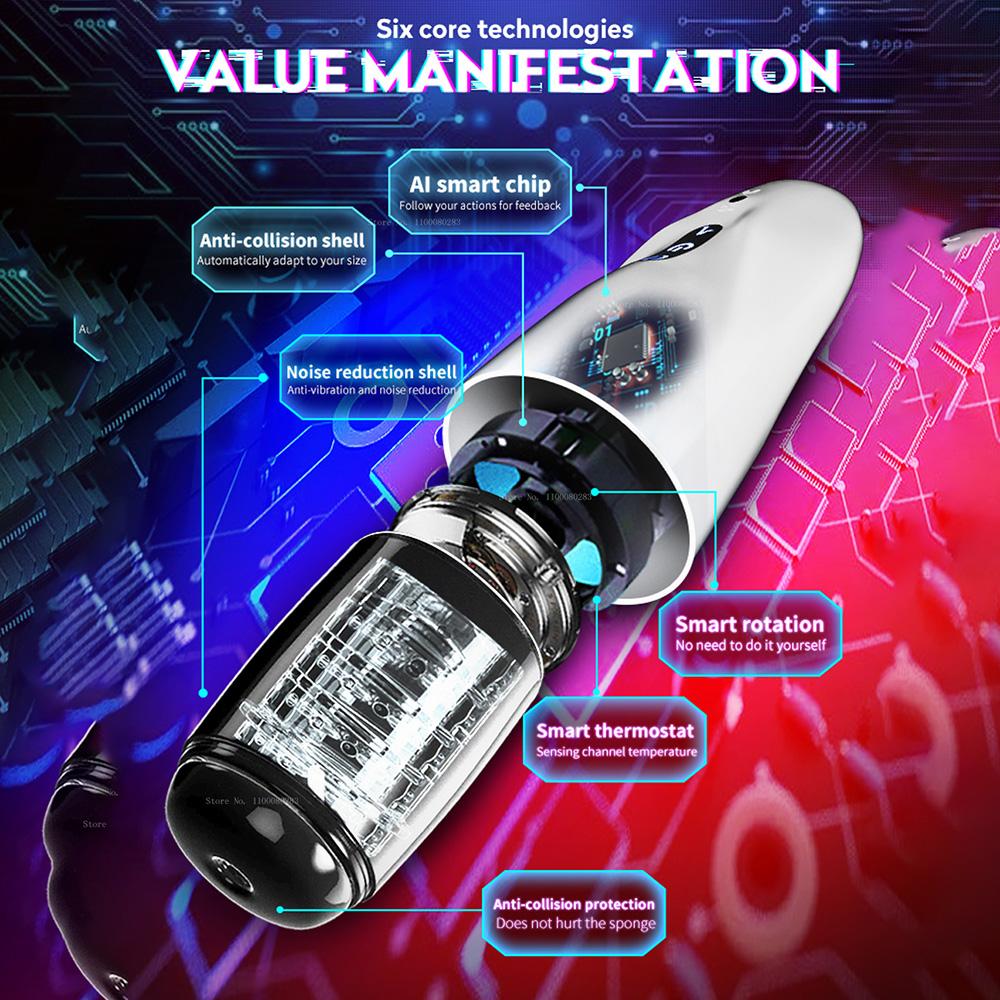 Automatický mužský silikonový vaginální rotační pohárek na masturbátor Skutečná kočička výstřik kapsa pro dospělé pro muže hračka na mastubaci sexuální stroje