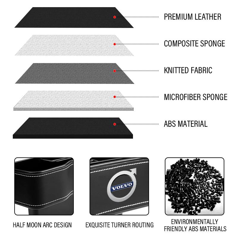 Multifunctional Car Seat Crevice Storage Box Seat Gap Slit Pocket Manager For Volvo 240 C70 S40 S50 S60 S70 S80 S90 V40 V50 V60 V90 XC40 XC60 XC90