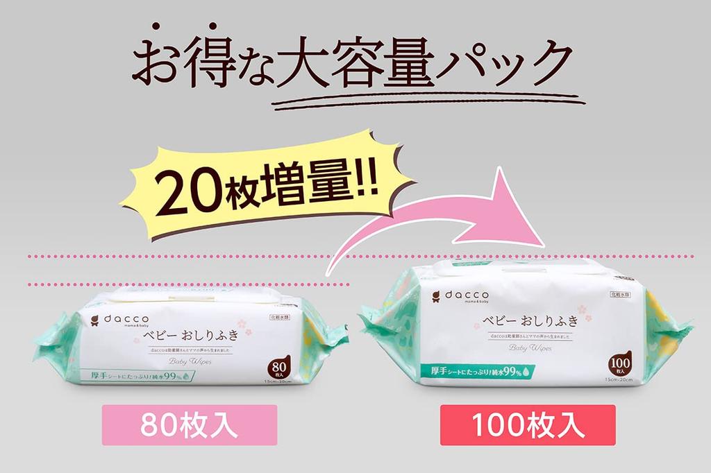Dacco Baby-Feuchttücher mit 1200 Tüchern Tücher x 12 Groß Dick Großzügig Rein 84611 Deckel, (100 Packungen), Kapazität, Blätter, 99% Wasser,