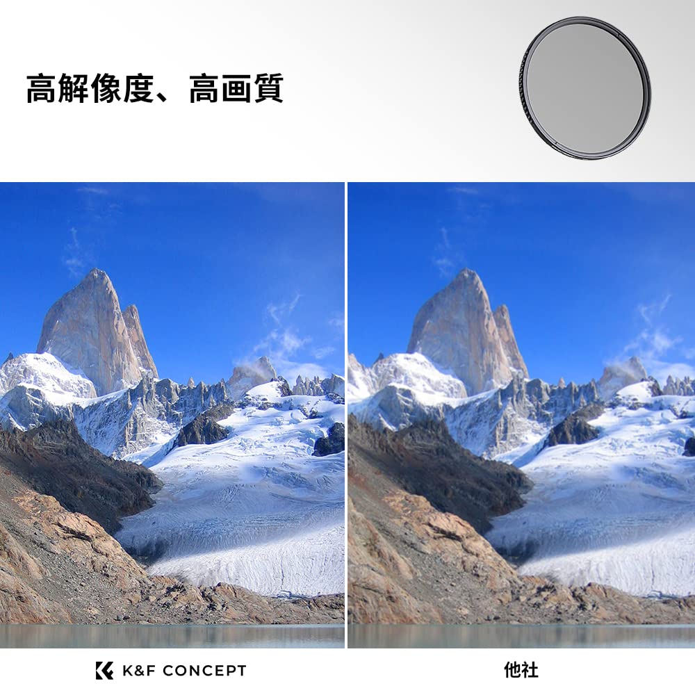 Koncepcja Filtr 95mm Szkło optyczne AGC Wysoka transmisja Niska refleksyjność 24-warstwowa powłoka nano Regulacja odbicia kontrastu kołowego Wodoodporność