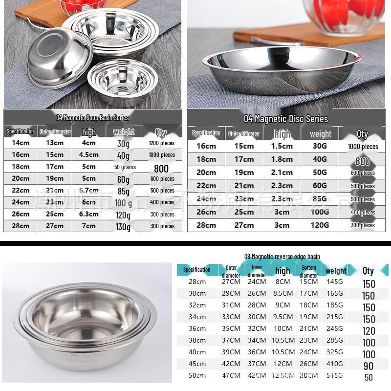 Многофункциональная пищевая миска из нержавеющей стали ZISIZ