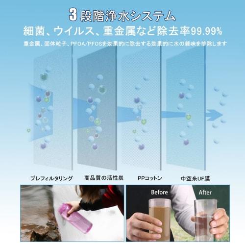 Reyaleen Portable Water Filter Bottle, Ideal for Disaster Preparedness, Outdoor Activities, and Survival. Direct Drinking, Simple Hollow Fiber Membran