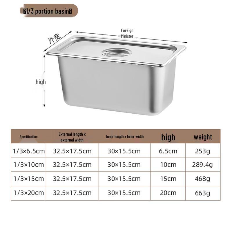 Stainless Steel Gastronorm Food Pan with Lid