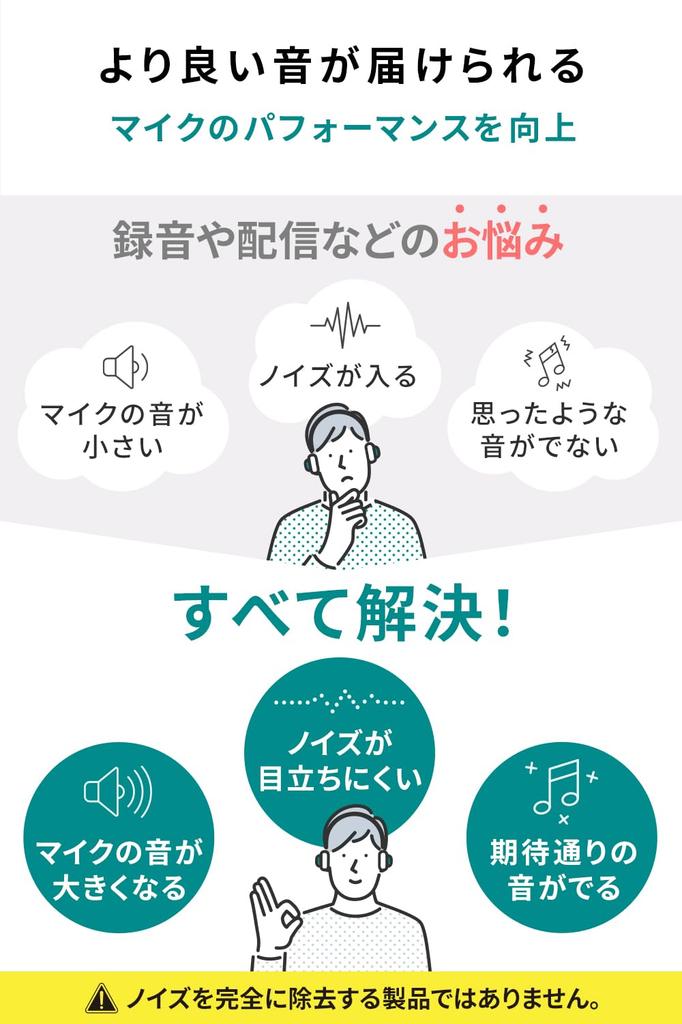 Triton Audio FetHead Phantom Microphone Preamp for Condenser Easily Improve Your Includes Authentic Triton Audio FetHead Phantom Microphone Preamp