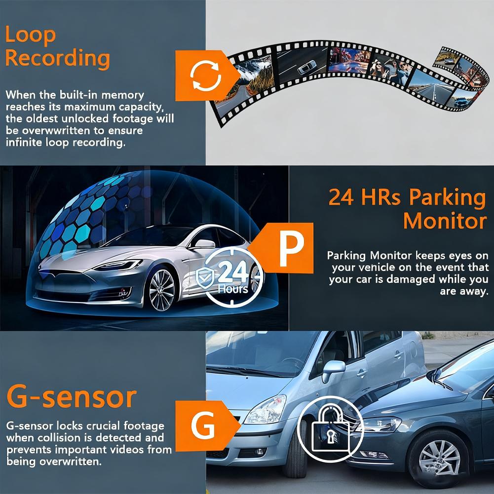 4 Channel Dash Cam 360° View 1080P 64GB Driving Recorder Loop Recording, 24H Parking Mode Full View Car Dashcam System
