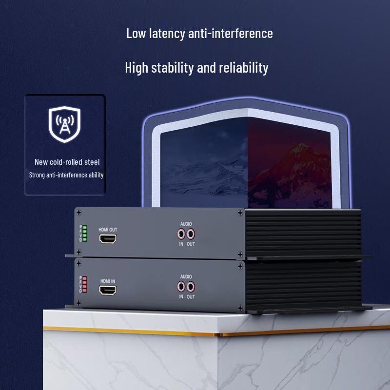 netLINK Uncompressed HDMI Fiber Optic Extender
