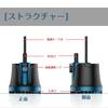 LNSTUDIO Submersible Pump, Bottom-Entry Circulation Pump, 3000L/H Discharge, Maximum Head of 3M, Hydroponic Water Pump, Aquarium Water Supply/Drain Pu