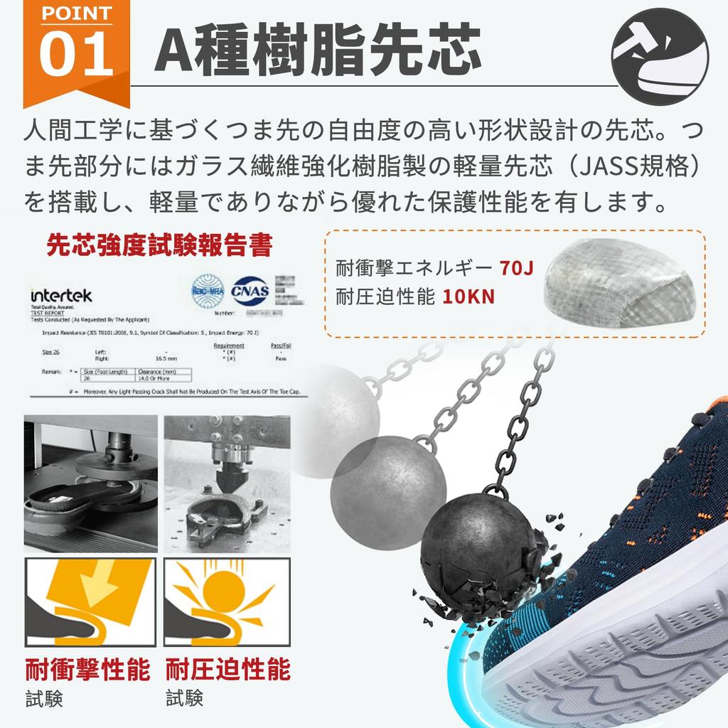 Safety Work Resin Prevents Nails from Pushing Safety Toe Construction Work Safety Wear Resistant [SOARHOPE] Shoes, Shoes, Men's, Women's, Toecap,