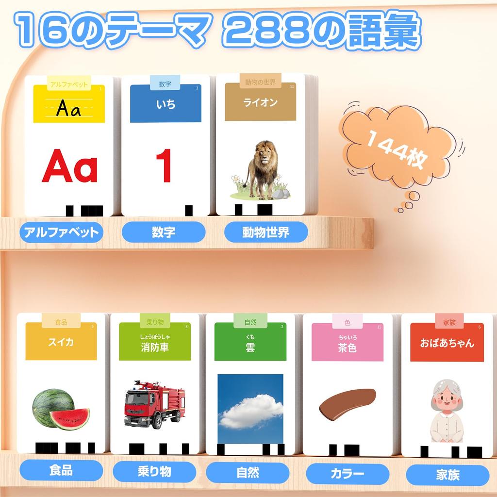 HOMESTEC Japanese Flash Cards with Native 288 Realistic Educational Talking Word Baby Language Early Childhood Christmas Ages Blue Hiragana,