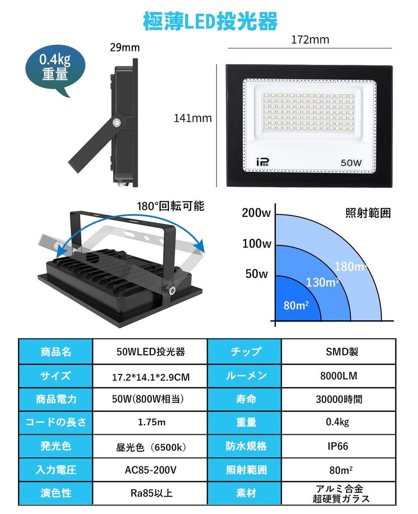 TANKAO LED světlomet 50W 2 sady venkovních světlometů 100V pracovní světlo 8000lm 6500K IP66 stavební LED světlo