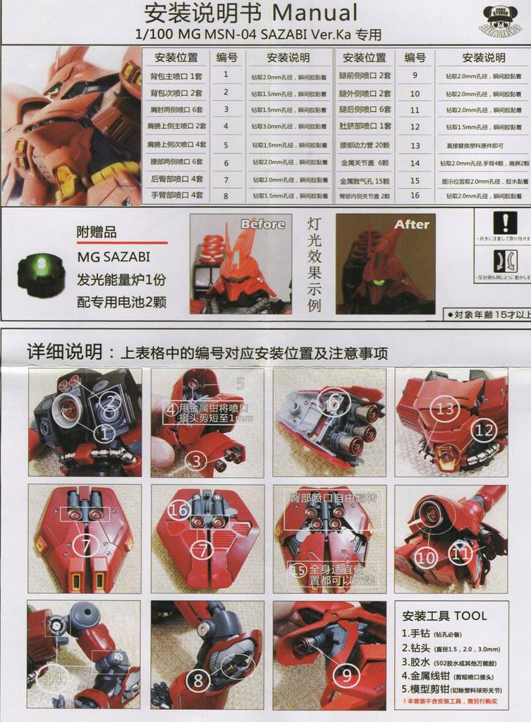 MG 1/100 MSN-04 Sazabi Ver.Ka Metal Vernier Full Set (Silver Exterior, Red Interior)