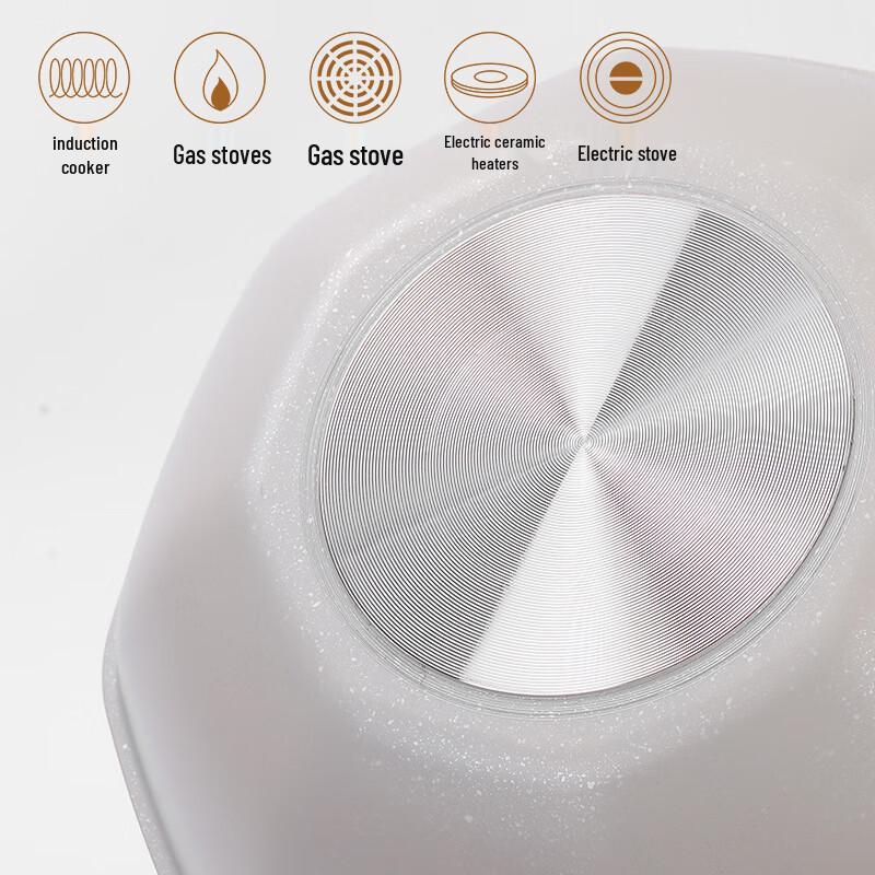 Yibopero Crystal Non-stick Octagonal Frying Pan