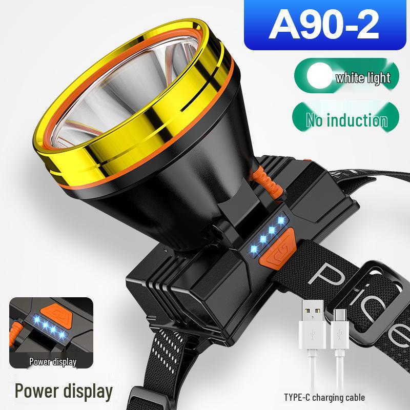 High-Brightness Rechargeable LED Headlamp for Night Fishing, Mining, Camping, and Outdoors