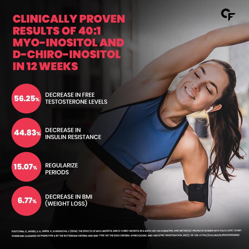 Supplemento Carbamide Forte PCOS per Donne 40+:1 Confezione di Caramelle all'Inositolo Arancia Myo D Chiro 275g