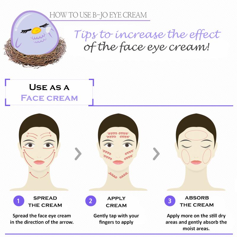 Elizavecca Gold CF Nest B-Jo Eye Want Cream 100g (3 quantités différentes)