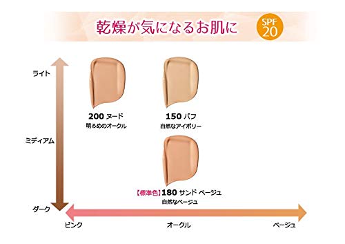 Revlon ColorStay Makeup ND 150 Buff (Color Image: Natural Ivory SPF20) Foundation 30ml (x 1)