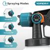 Yofidra 1000ML Electric Spray Paint Gun Home Cordless Sprayer Auto Furniture Steel Coating Airbrush For Makita 21V Battery Pin