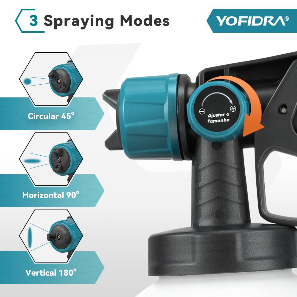 Yofidra 1000ML Electric Spray Paint Gun Home Cordless Sprayer Auto Furniture Steel Coating Airbrush For Makita 21V Battery Pin