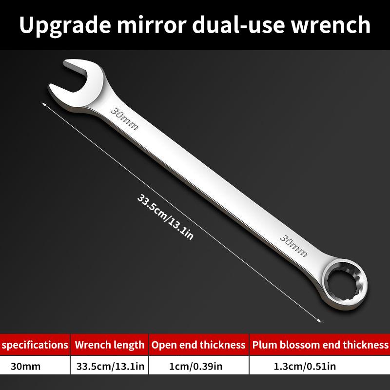 Adjustable Wrench Set, Metric Spanner, Open End & Combination Wrench for Auto & Bicycle Repair