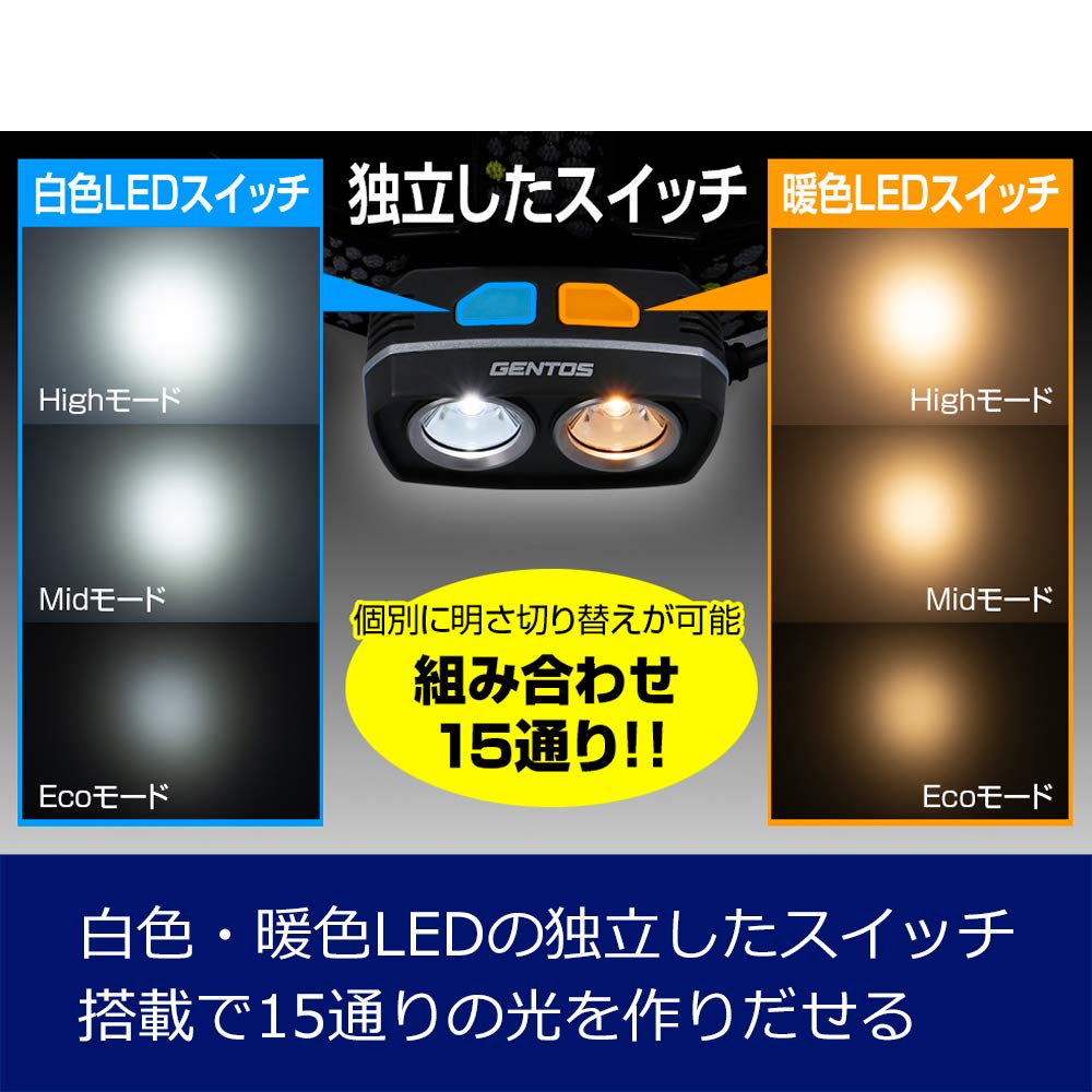 GENTOS SOLDIO LED Headlight Lumens Run Time High Color Rendering Warm LED Rear Recognition Requires 3 AA ANSI Head W x D x H SDH-332D [400 / 6-Hour /