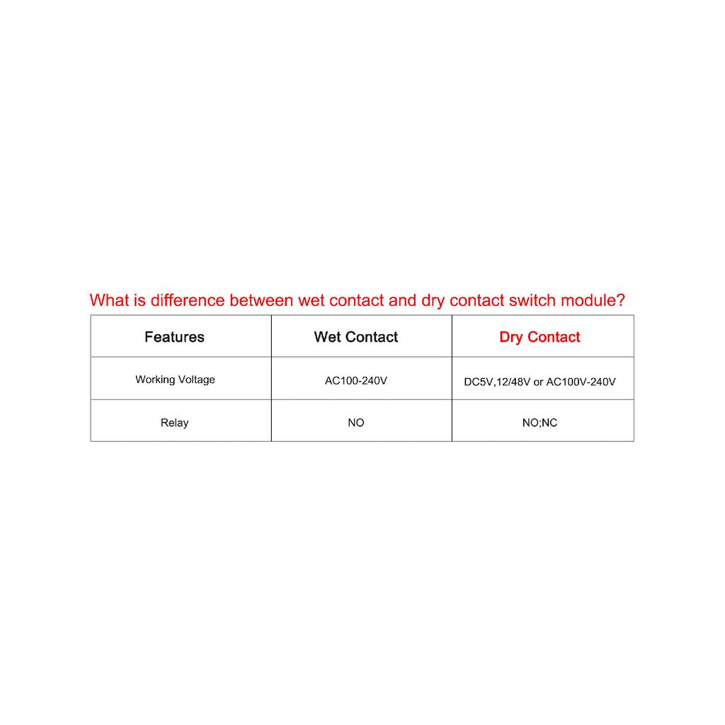 GIRIER Tuya Smart Dry Contact Switch Module WiFi DIY Breaker Relay Supports DC5V/12-48V AC100-240V Input/Output Works with Alexa