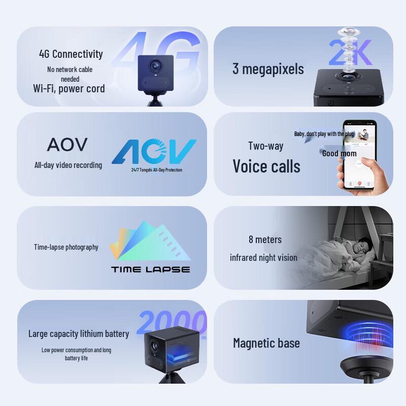 EZVIZ CB2 4G Cellular Camera with 128GB Card (CN version)