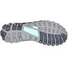 Полуботинки Aku Alterra Lite Mid GTX
