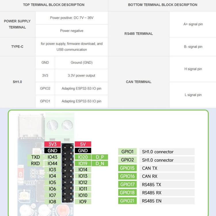 WAVESHARE ESP32-S3 Control Board With RS485 And CAN Communication Interfaces, Supports Wi-Fi / Bluetooth, Built-In Multiple Protection Circuits