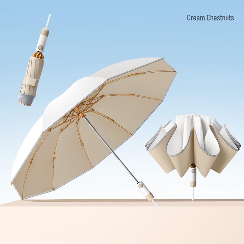 Automatic UV-Protection Reverse Umbrella