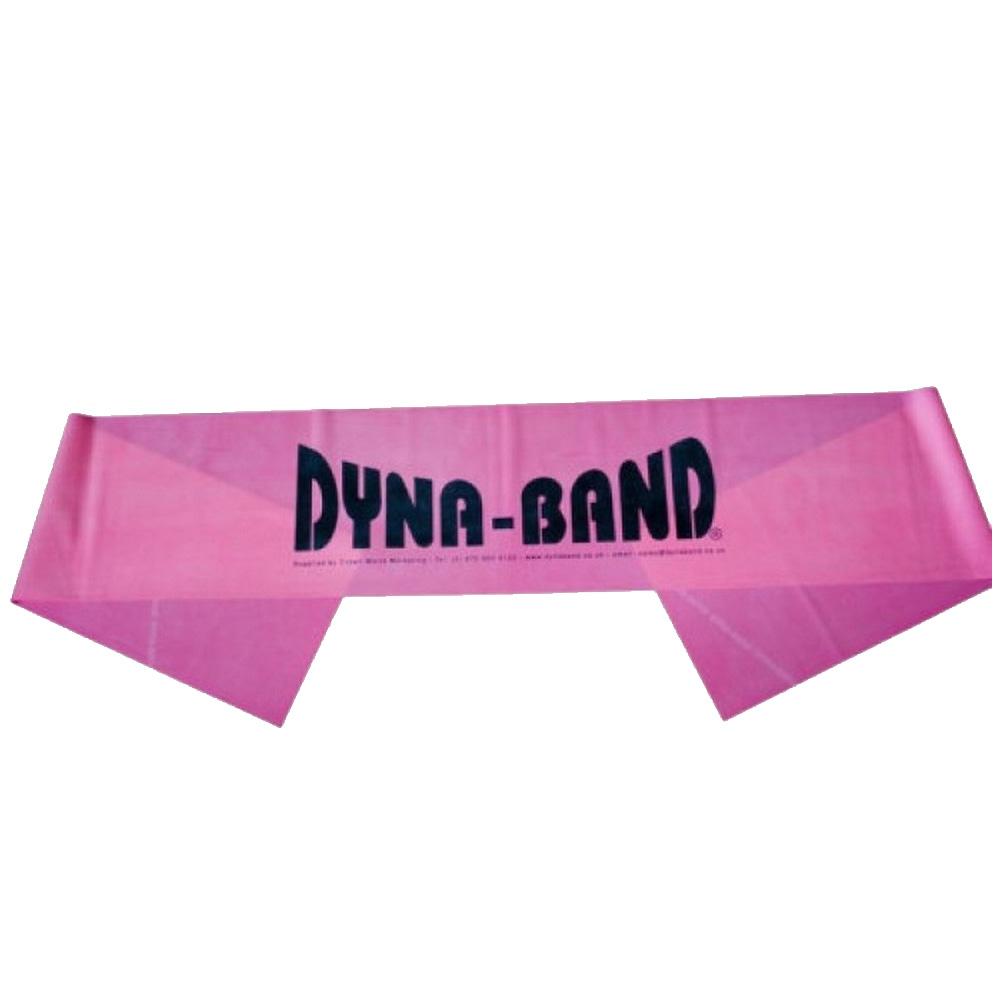 Dyna-Band Widerstandsband