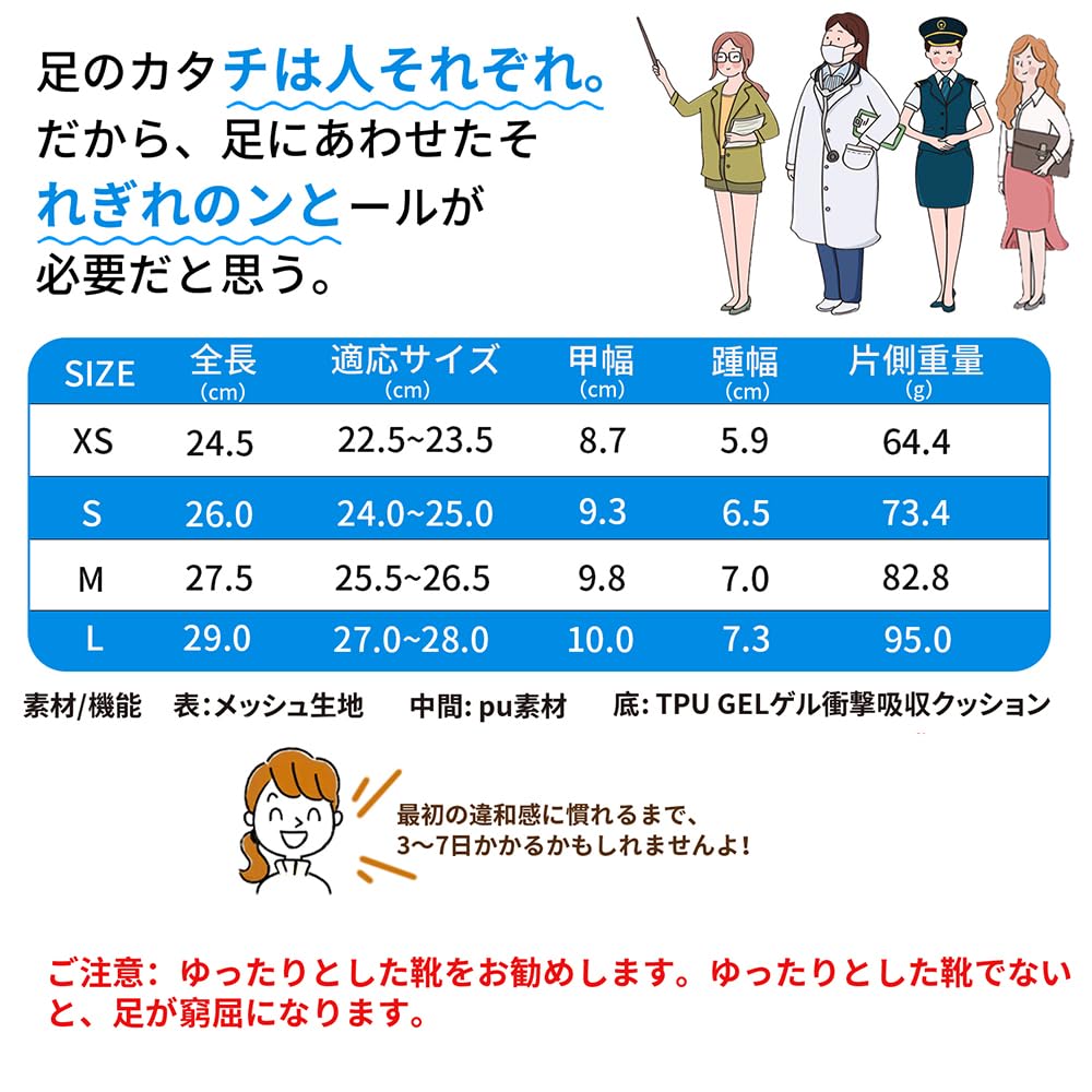 Prolife Insoles for Plantar Shock and Arch Support for Men and Ideal for Daily and Flat Feet Fasciitis, Absorption, Fatigue-Relieving Women, Sports,