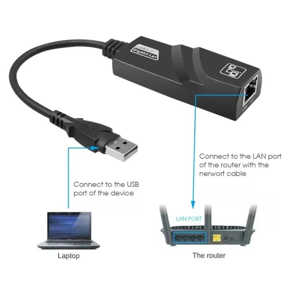 KEBIDU 1000Mbps High Speed USB 3.0 To RJ45 Gigabit Ethernet Adapter Plug & Play LAN Network Dongle for Windows macOS Linux Laptop PC