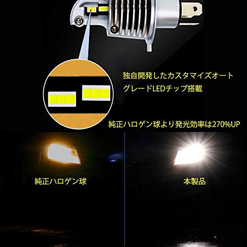 Auto Ideas Motorcycle LED Headlight Bulb H4 Vehicle Inspection Compatible