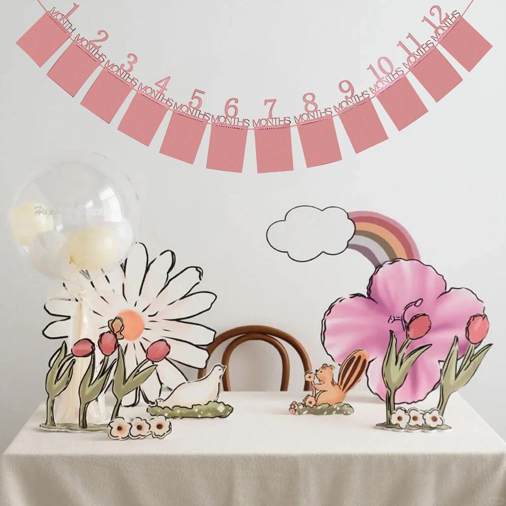 Alles Gute zum Geburtstag Banner Geburtstag Banner Alles Gute zum Geburtstag Zeichen Alles Gute zum Geburtstag Dekorationen für Geburtstagsparty