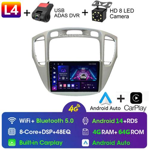 Fortress For Toyota Highlander 1 XU20 2001-2007 Multimedia Video Player Navigation Stereo 2 Din DVD Head Unit Android Car Radio