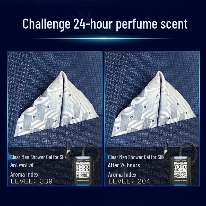 CLEAR Men's Deep Sea Adventure Grooming Set