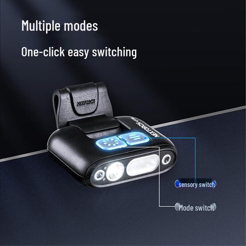 Nextorch UT31 Wiederaufladbare Rote/Blaue Signal-Schulterleuchte