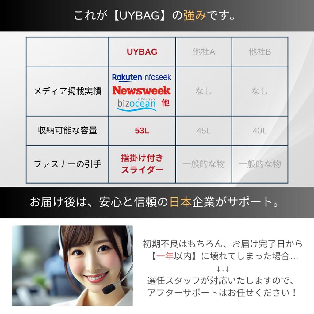 UYBAG and Travel In Boston Bag 53L Golf Bag Sports Bag Uy26 [Golf One] Men's (03.Navy)