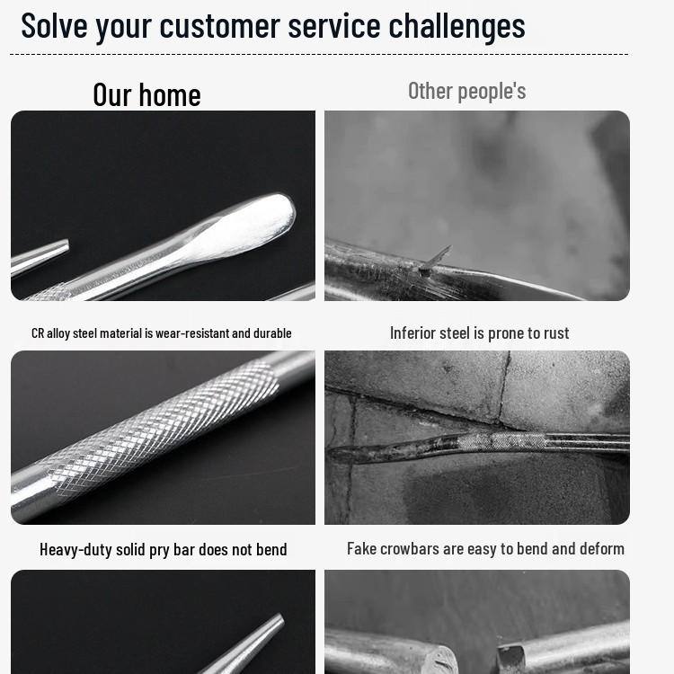 Multi-Function Car Pry and Ratchet Lever Tool