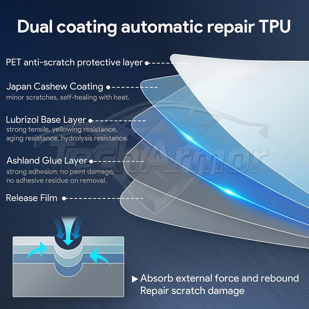 TPU Interior Protector Film for Jetour Dashing 2023 2024 Anti-Scratch Transparent Self-Healing