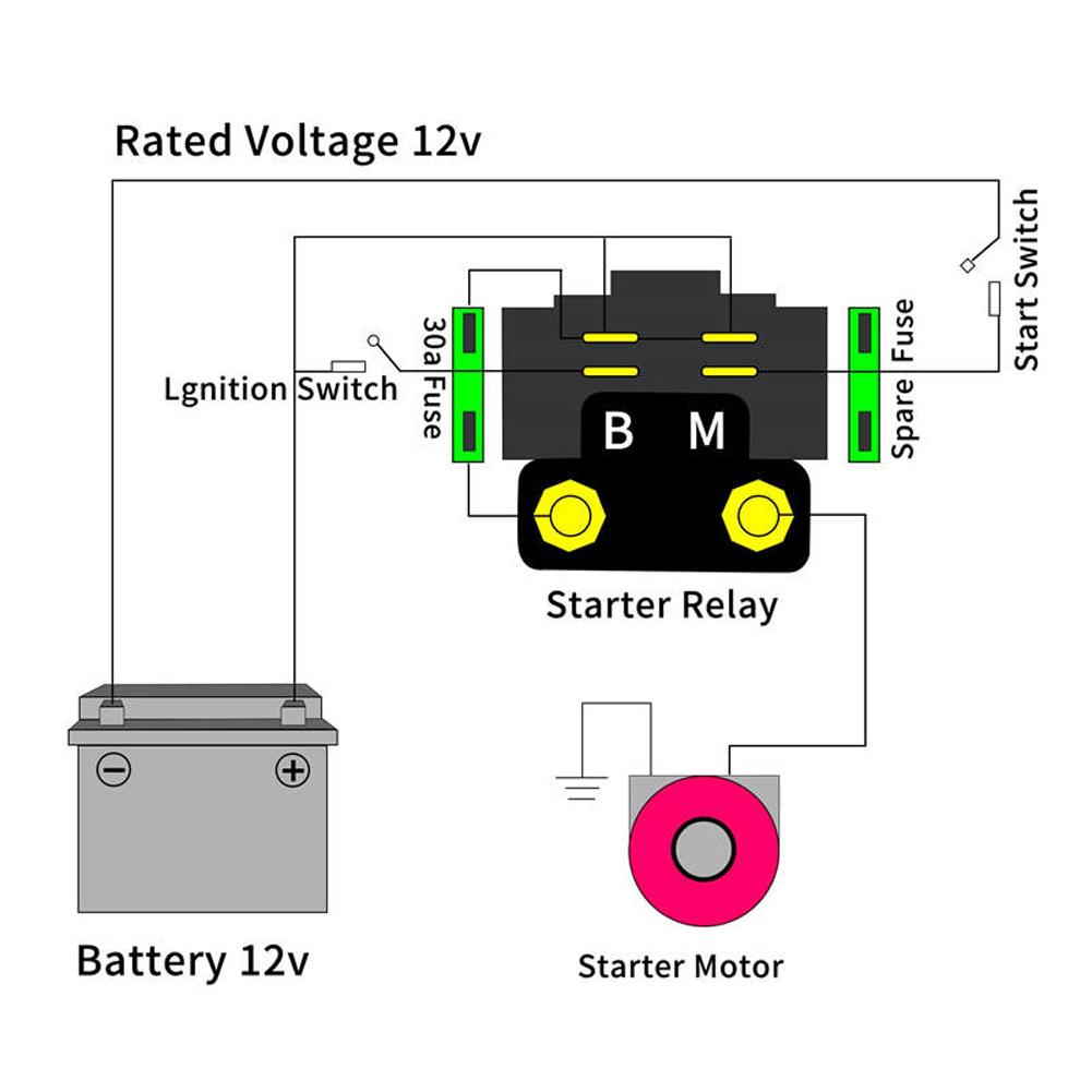 Démarreur électrique de moto Système de démarrage du moteur Interrupteur à clé d'allumage pour Yamaha YFM 350 Grizzly Bruin Raptor Wolverine