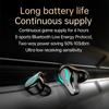 Bluetooth Ear Machine E -headset TWS Low Delayed Noise Reduction Earbuds Into Ear Movement Headphones