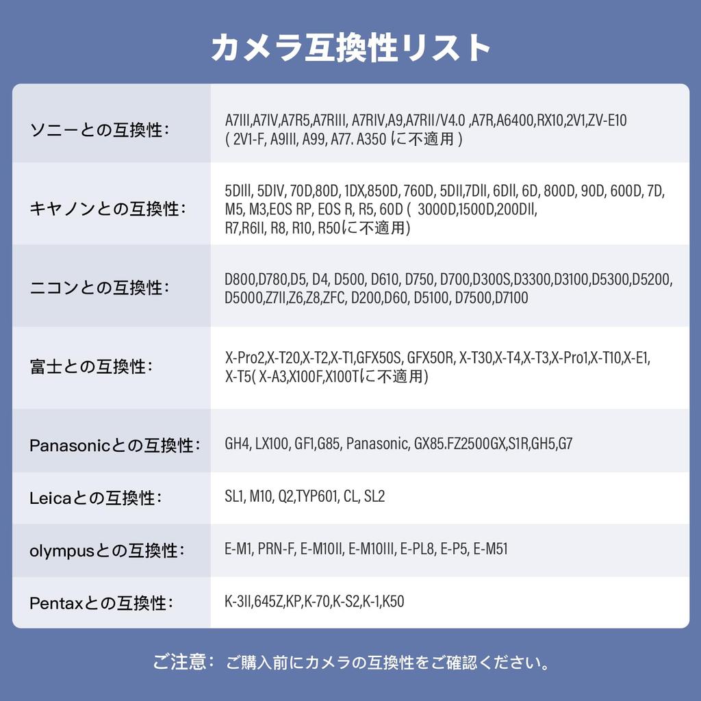 Godox Godox Im30 Mini Flash with Camera 6500K 200K Color 7 for and Olympus Eligible Invoices [Authorized Dealer] Diffuser, Flash, ± Temperature, S1/S2