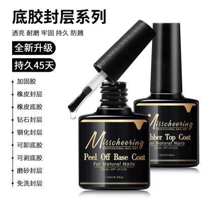 Manicure – Żele do paznokci