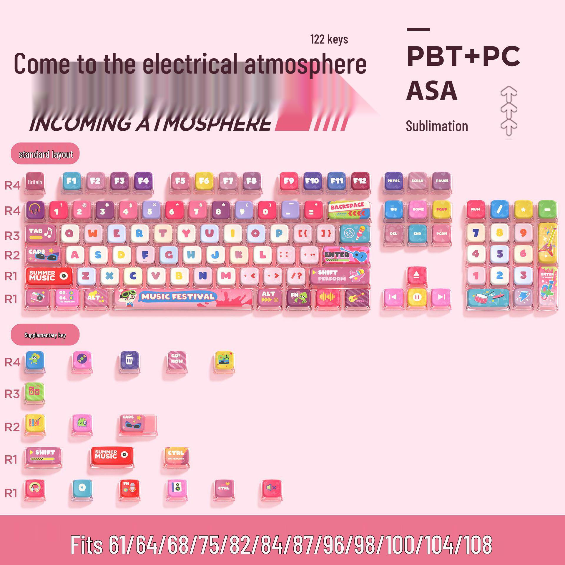 

Pink Electric Atmosphere Four-Sided Translucent ASA Keycaps – Custom Cute PBT+PC Dye-Sublimation