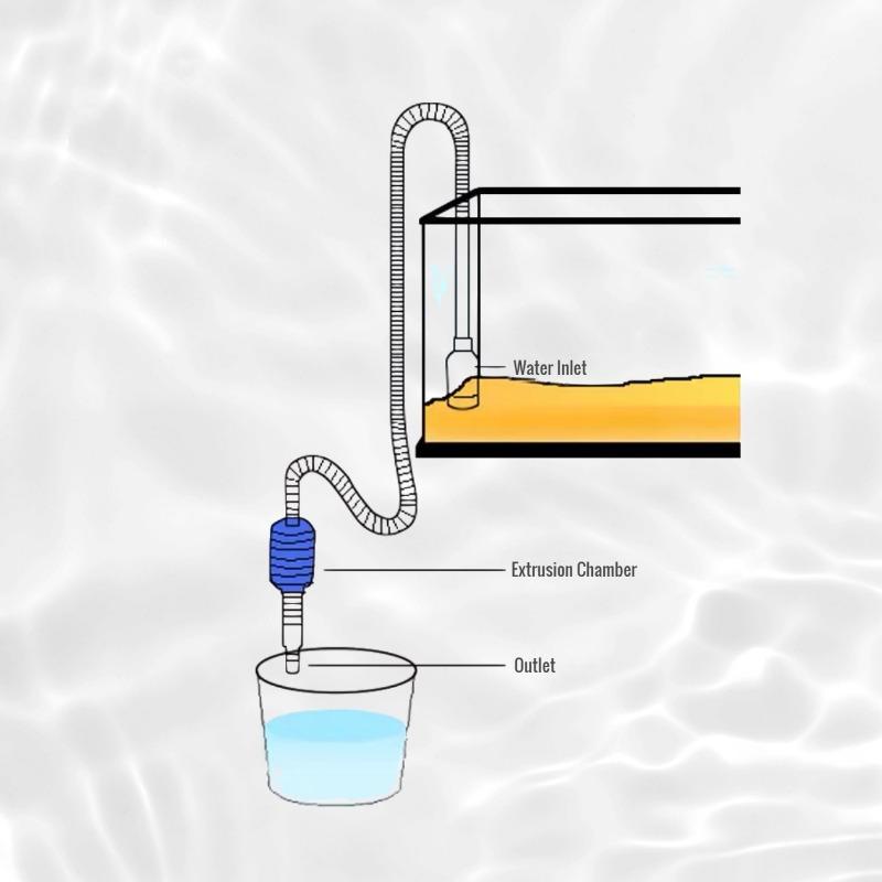Aquarium Siphon Fish Tank Syphon Vacuum Cleaner Pump Semi-Automatic Water Change Changer Gravel Water Filter Acuario Accessories Decoration