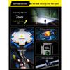 HANDUNYOU High-Lumen Rechargeable Flashlight